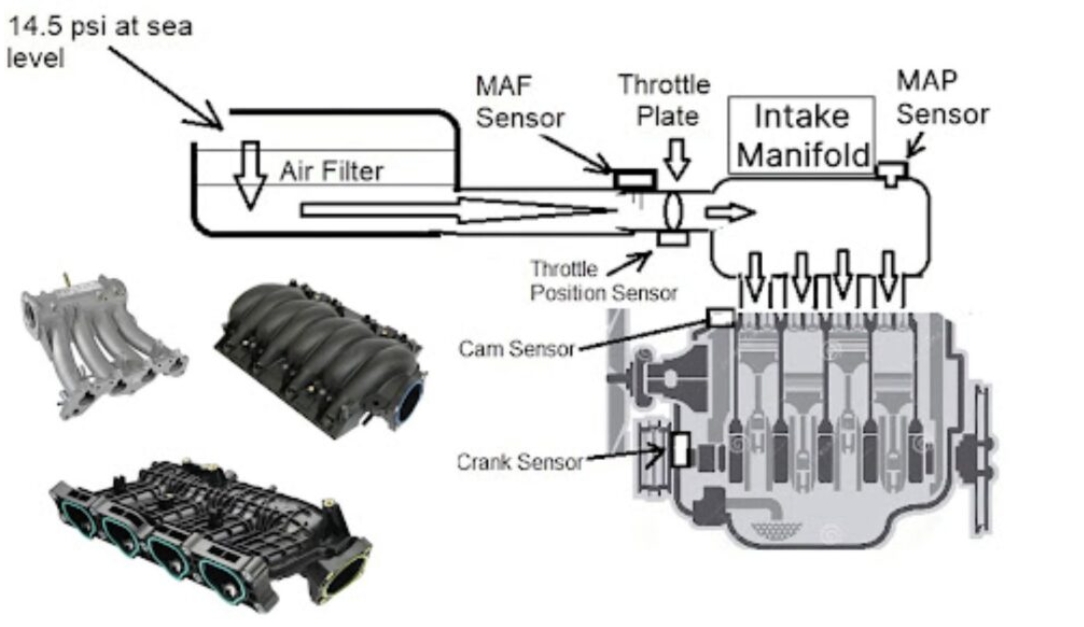 transferred parts